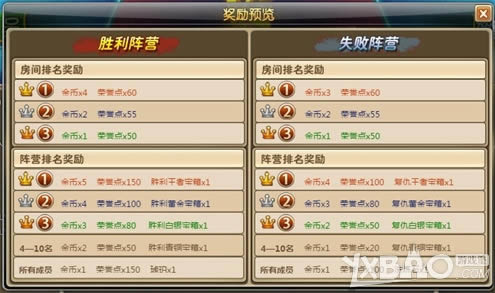 Ⱥ����¹ 58wan��ð�����硷��Ӫս�淨����