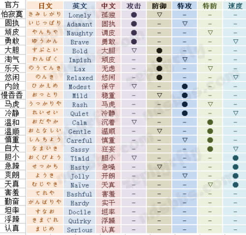 ���鱦�������¹���