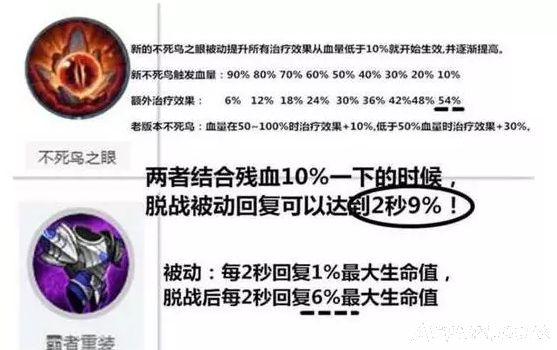 王者荣耀程咬金最核心的两个装备