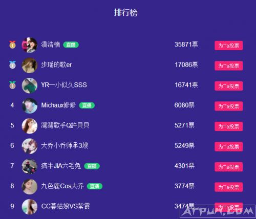 �ٱ�COSֱ�����Ƴ���ȫ��COS������ҫ