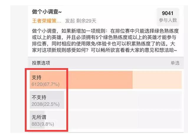 ������ҫ����λ���򼴽��޸ģ�û�������Ȳ�����