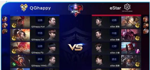 王者荣耀kpl总决赛ag和QG谁厉害 数据对比分析