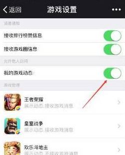 ������ҫ΢�ź��Ѷ�̬��ô�� ������ҫ΢�ź��Ѷ�̬���ò���ʾ����