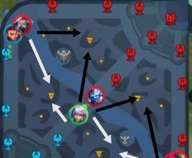 王者荣耀 英雄与装备 克制之道