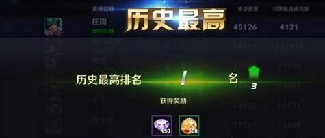 ������ҫ������������ô��? �����������Ƽ�