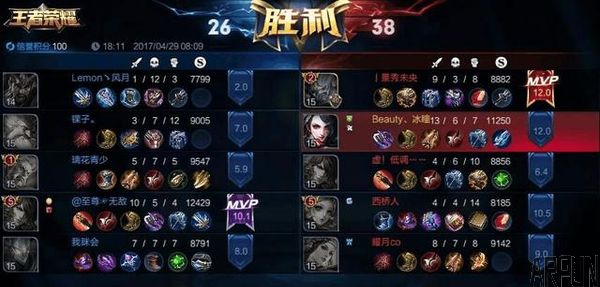 ��������ҫʱ����Щ������ܵ���������������⣿