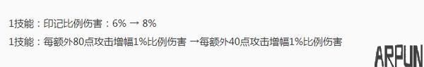 王者荣耀明日更新:两新英雄上线,8位英雄被调整,荣耀战力受限
