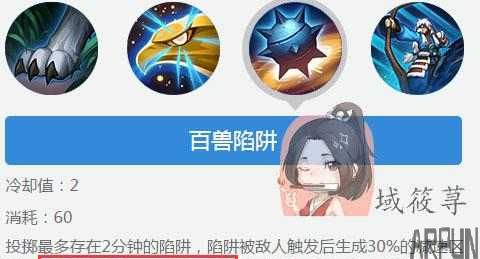 ������ҫ���������Ӣ�ۣ�����Ӧ����ζԸ������أ������ҵ���