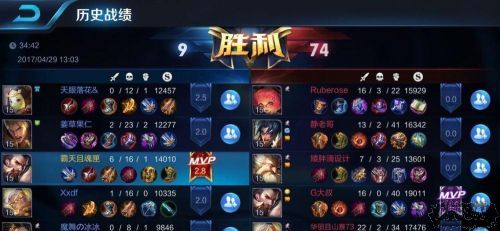 ������ҫ9��74��Ȼ���̣����Եľ������ת