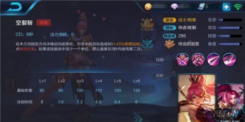 王者荣耀花木兰技能运用技巧全面分析