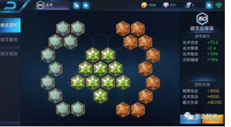 王者荣耀:最强王者的貂蝉攻略