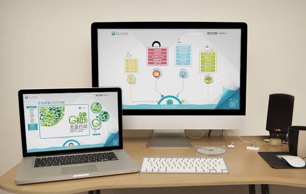 ��ҵƷ�ƽ���