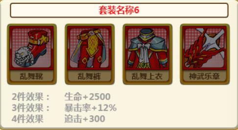 ��һ��ѧԺ��װ��Ʒ������