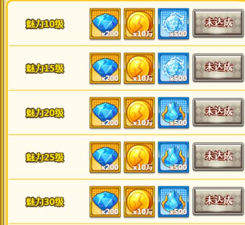 ��һ��ѧԺ������ϵͳ����