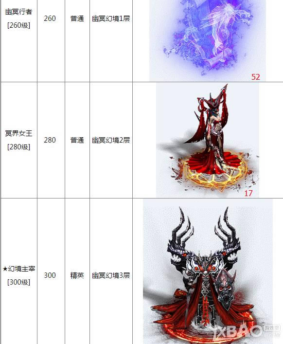 ��ħа�ǡ�BOSS����