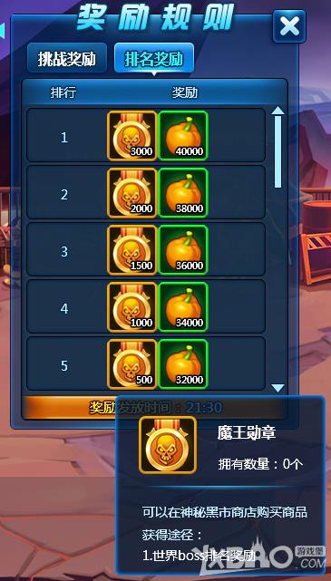 �λþ���������BOSS��ô��_�λþ���������BOSS�淨����