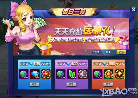 �λþ�����ÿ�ճ�ֵ��ô��_�λþ�����ÿ�ճ�ֵ�淨����