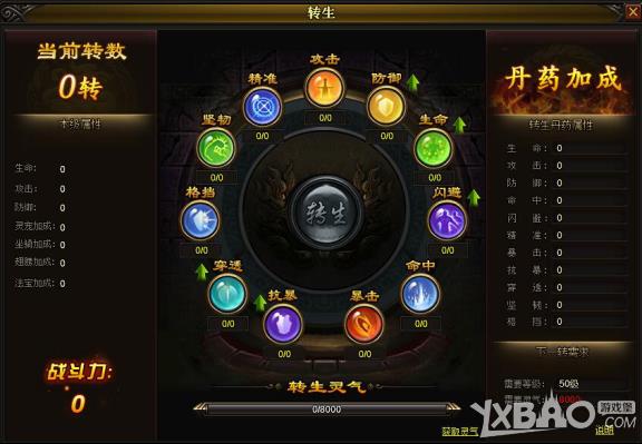 ��ŭս������ת��ϵͳ