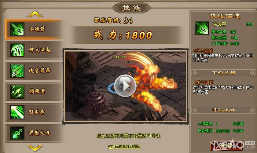 ��ŭս������ְҵ����