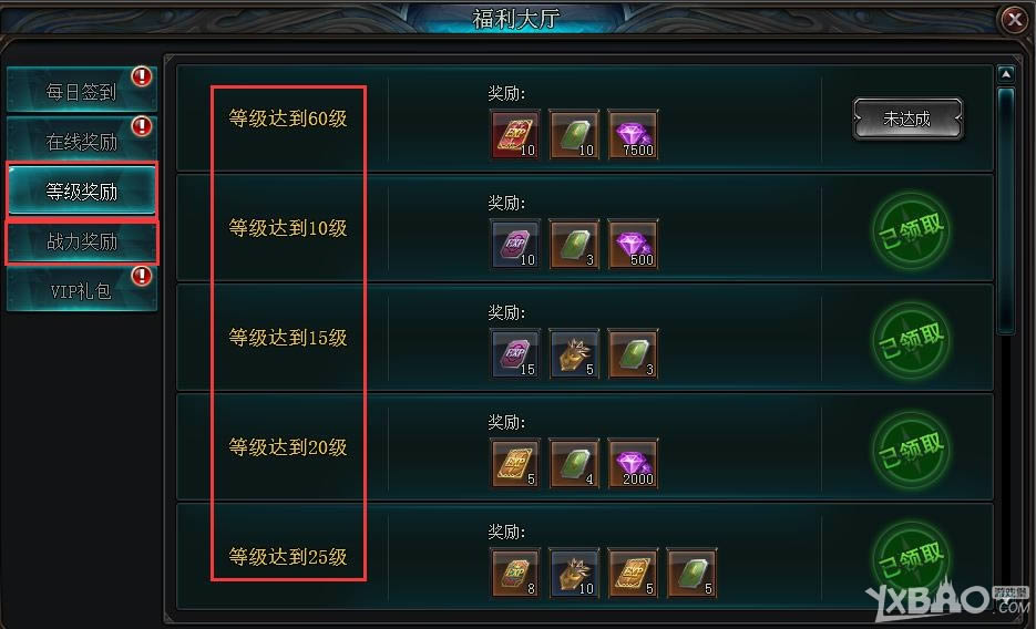 女神之光等级奖励有哪一些女神之光等级奖励攻略