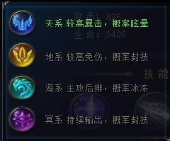 ��Ů��֮�⡷���ݴ���