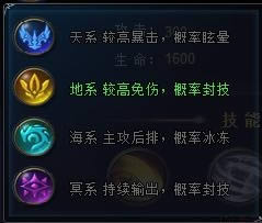 ��Ů��֮�⡷���ݴ���