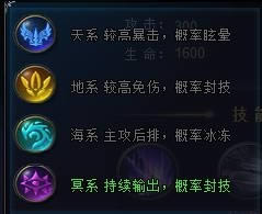 ��Ů��֮�⡷���ݴ���