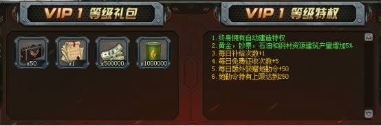 ��ս���籩��VIP��Ȩ