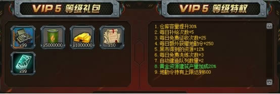 ��ս���籩��VIP��Ȩ