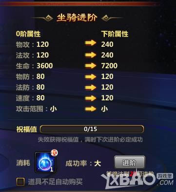 ��������������������ô��_�������������������淨����