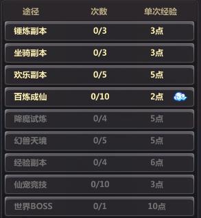 ����������������ϵͳ