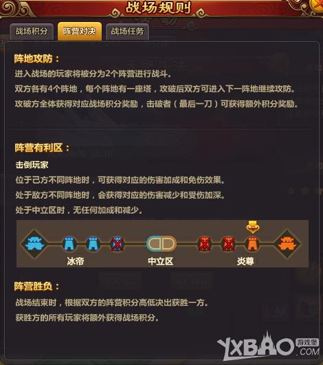 ������������ÿ�ձ���