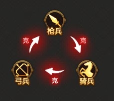 �������ԭ�����ֽ���