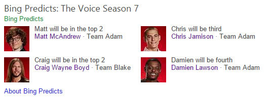 &ldquo;Ԥ�Լ�&rdquo;΢��Bing����Ԥ�⡶����֮������ǿ����