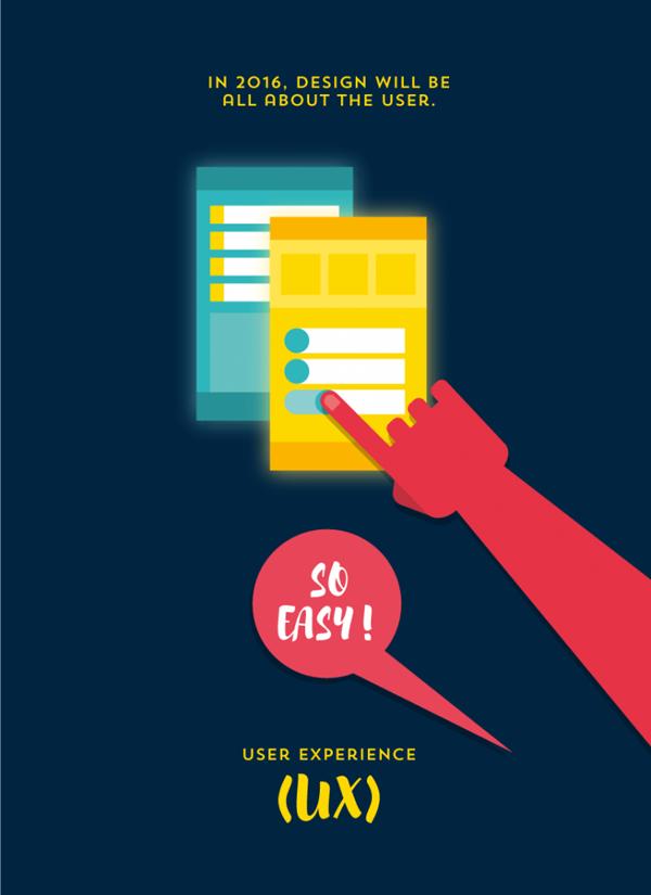 1450753548106912.png 用户可用式设计.png