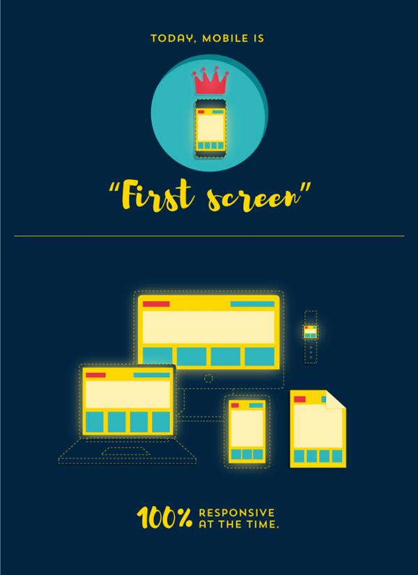 1450753657577744.png 响应式设计.png