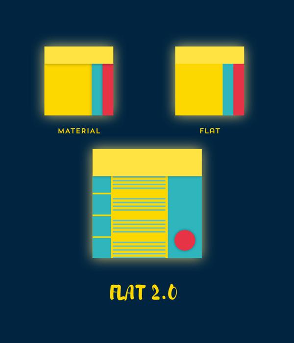 1450753994117889.png 扁平化设计.png