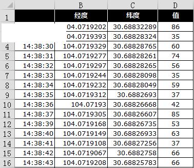 power mapʹý̳̣power map for excel̳