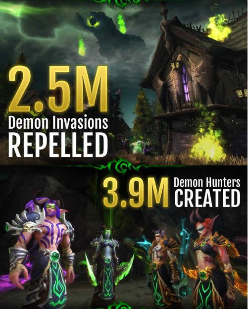 �ٷ������ݹ����������¼�������1.5�ڴ�