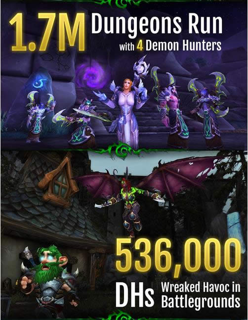 �ٷ������ݹ����������¼�������1.5�ڴ�