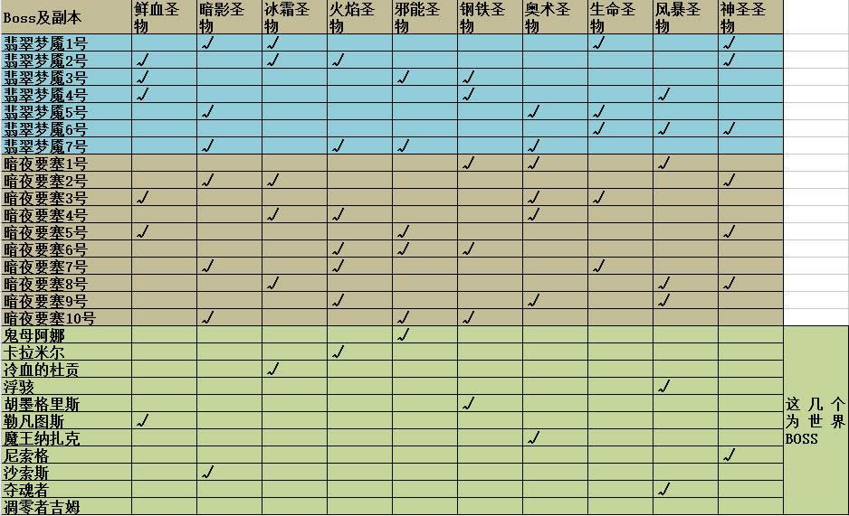 ʥ����估��������