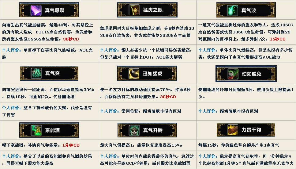 ħ������7.0