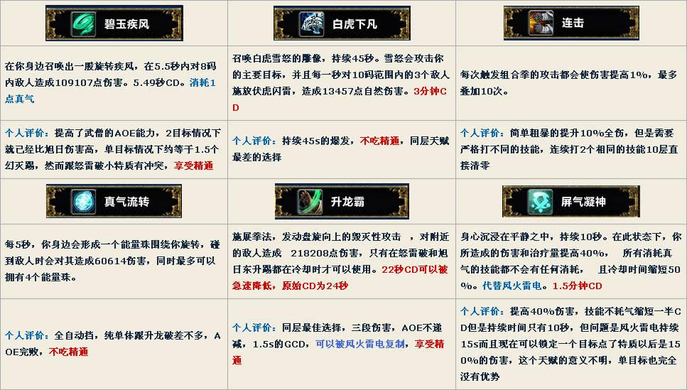 ħ������7.0