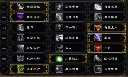 ħ������7.0ǰհ