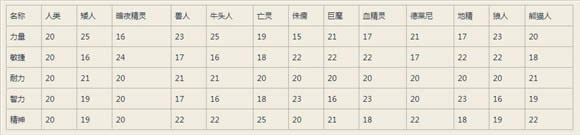 ħ������7.0��������ְҵ�����������