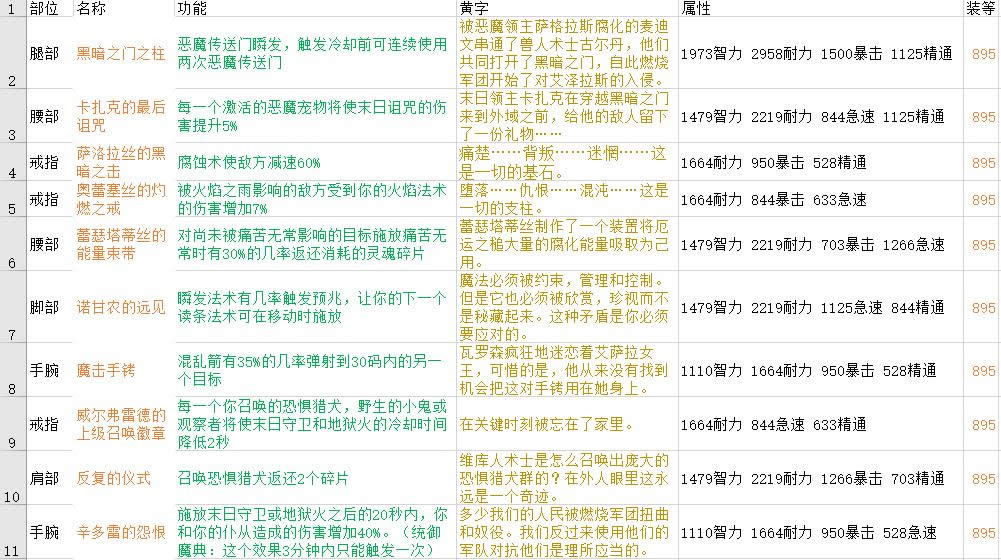 ħ������7.0��������