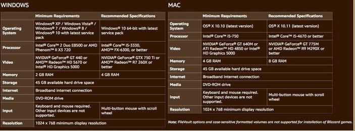 7.0�������ٹٷ��������ã���45GBӲ�̿ռ�