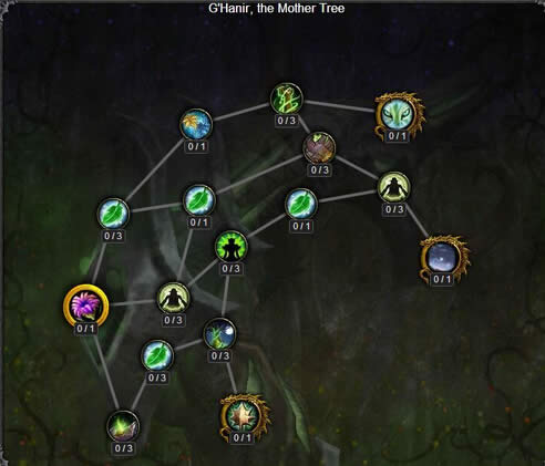 ħ��7.0��³�������츳���̵����ֻ�