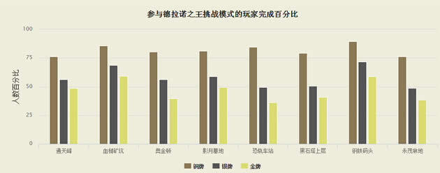 ħ����������ݣ���2.49%�����ɻƽ���ս