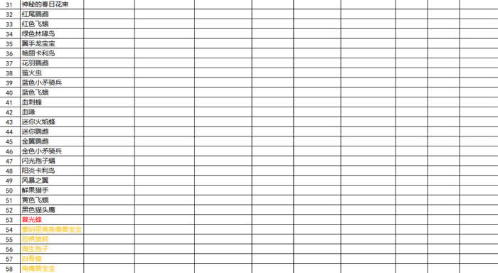 һ����ˣ��! �̵�ħ�������л�ɵ�С����